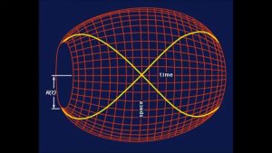 Dmc Mystic maxresdefault-7-300x169 Dmc Mystic – Space in time (Vortex mix Instrum)  