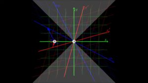 Dmc Mystic maxresdefault-16-300x169 #Mystery Dmc Mystic – Space in time (Mind mix)  